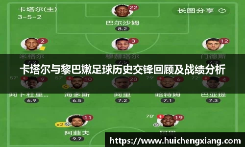 卡塔尔与黎巴嫩足球历史交锋回顾及战绩分析