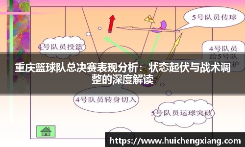 重庆篮球队总决赛表现分析:状态起伏与战术调整的深度解读